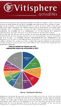 vign-vitisphere2