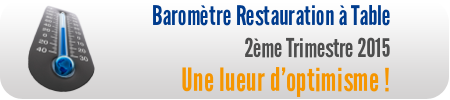 Baromètre RAT 2ème trimestre 2015