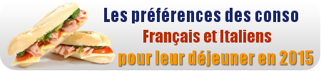 Les préférences des consommateurs Français et Italiens pour la pause déjeuner en semaine