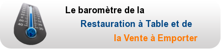 barometre 4t2012